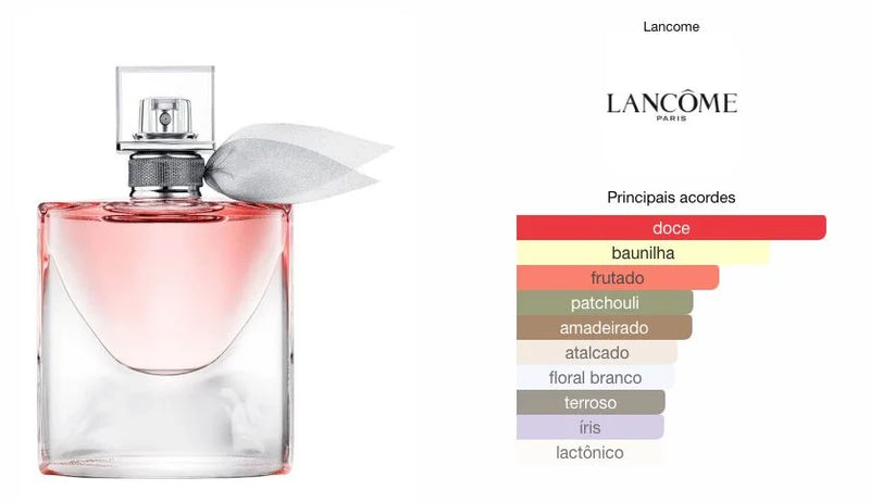 Perfume Feminino Elegancy Inspirado La Vie Est Belle 100ml Floral Frutado Duradouro